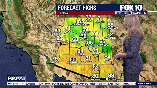 Arizona weather forecast: Significant cool down hitting the Phoenix area ahead of triple-digit heat