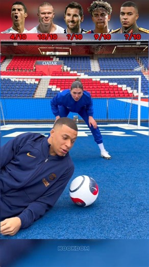 Ronaldo Vs Haaland Vs Messi Vs yamal Vs mbappe #football