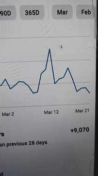 😱खुशखबरी Yt Studio से 1 मिनट में 2000 Subscriber 🔥 बस Setting ON कर दो | Subscriber kaise badhaye