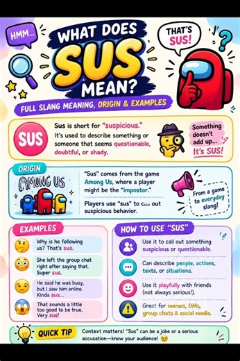 Do You Know What “SUS” Means? 😭 #genzslang #internetslang #learnslang #subscribe