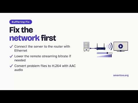 Jellyfin on Roku: Free Channel Setup, Server URL, and Playback Fixes