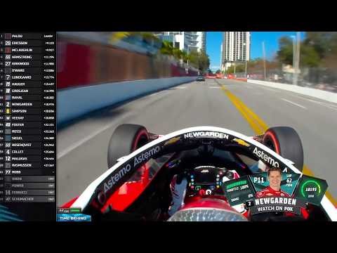 Java House Grand Prix of Arlington 🎥 SPEEDVISION In-Car Cam | INDYCAR on FOX