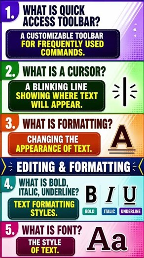 MS Word Editing & Formatting 💻 | Quick Access Toolbar to Font Explained 🚀