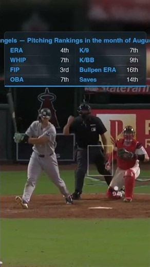 Can The Angels' Pitching Carry Them Down The Stretch?