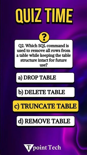 MySQL MCQs | MySQL Practice Questions & Answers | Tpoint Tech