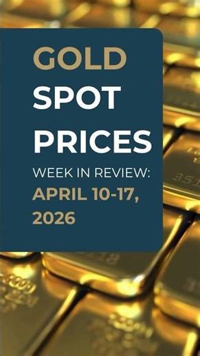 Gold Price Recap: Week of April 17, 2026