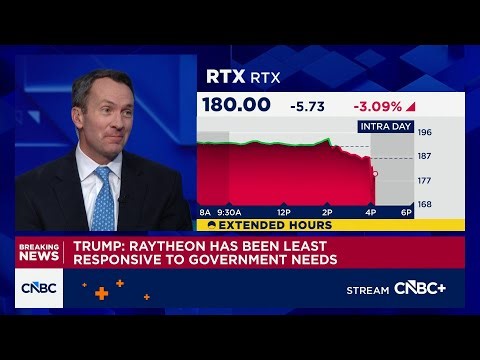 Gabelli's Tony Bancroft talks Pres. Trump taking aim at defense companies