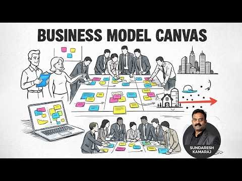 Business Model Canvas in 15 Minutes | Master All 9 Blocks Fast