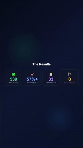 I Reverse-Engineered 8 Microservices with AI Agents (Java → Python)