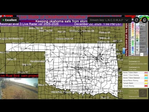 Live 24/7 realtime nextrad level 3 radar for North Central Oklahoma radar 24/7 backup
