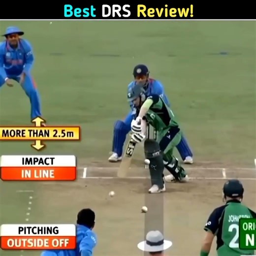 Best DRS Reviews in Cricket 🤯