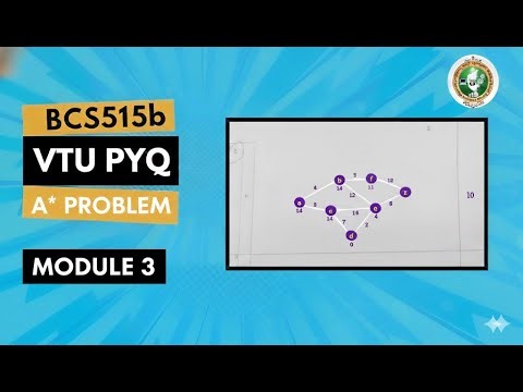 A* Algorithm Imp Que