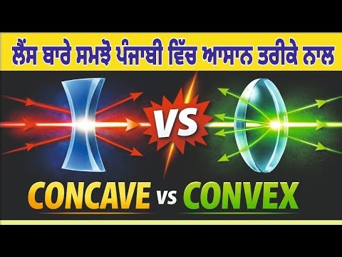 Concave lens & Convex lens | In Punjabi | Physics Optics| Difference, Ray Diagram & Uses |