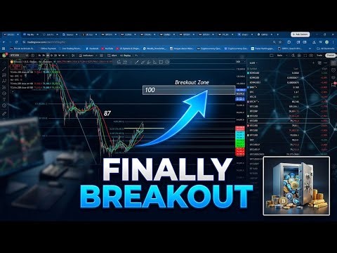 Bitcoin's Weekend Breakout: 87k First or Bust?