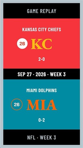 Kansas City Chiefs vs Miami Dolphins - Highlights #Shorts