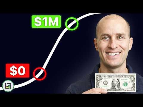 Investing For Beginners 2026 | FULL STOCK INVESTING COURSE TUTORIAL