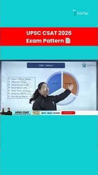 UPSC CSAT Exam Pattern 2026 | UPSC Prelims Paper 2 Structure Explained
