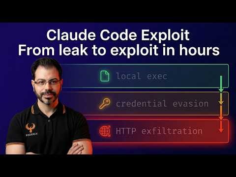 Claude Code Exploit Exposed: Same Bug, 3 Exploits, Total Compromise Detailed Explaination