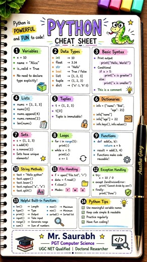 python cheat sheet for python lovers
