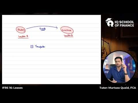 CAF 6 - Corporate Reporting | IFRS 16 - Leases Explained (First Class) | Sir Murtaza Quaid | IQSF
