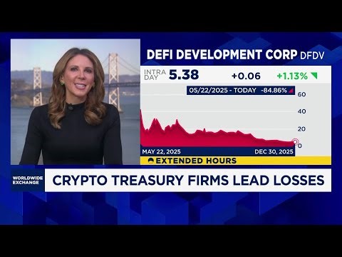 Crypto stocks split in 2025 as operators rally and balance-sheet plays lag