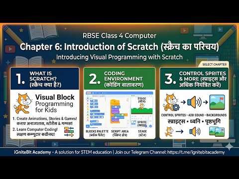 RBSE Class 4 Computer Ch 6: Introduction to Scratch (स्क्रैच का परिचय)