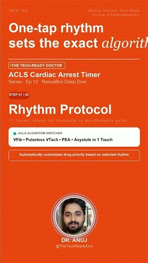 How Doctors Run ACLS Cardiac Arrest With Zero Panic (ResusBox) #Shorts