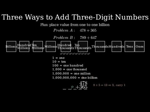Session 10: Adding billions of numbers with place value tables