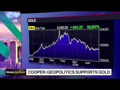 Gold Could Start Climbing Toward 5,000, Says Standard Chartered's Cooper