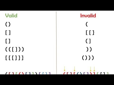 Valid Parenthesis Checker Using Stack in Java