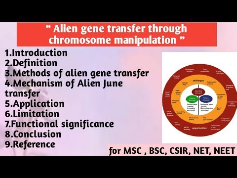 Alien gene transfer through chromosome manipulation | Methods | Mechanism | Application | Limitation