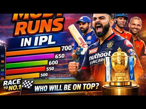 Running bar graph //IPL All-Time Run Scorers Race 🔥 | Most Runs in IPL (2008–2025)