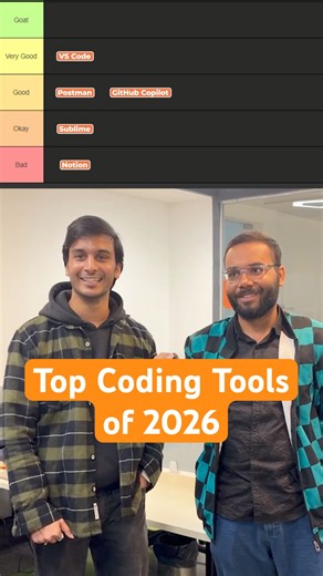 Top Coding Tools of 2026 | Developers Rank GitHub, ChatGPT, SQL & more