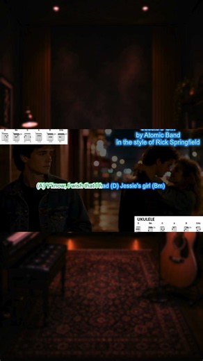 Jessies Girl play along with scrolling guitar chords and lyrics
