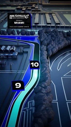 Miami International Autodrome ✨ | #FormulaE #Shorts