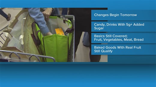 Big changes for SNAP: Starting Wednesday, recipients can't use them to buy sugary drinks and candy