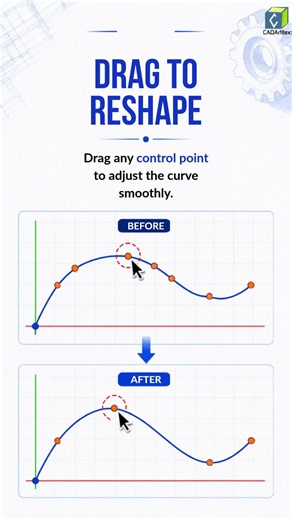Draw Smooth B-Spline Curves in FreeCAD!