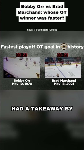 Bobby Orr vs Brad Marchand: whose OT winner was faster? #Shorts