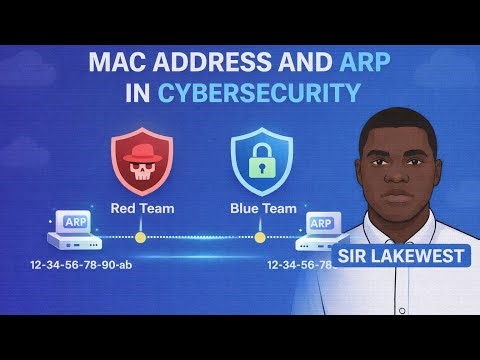 Day 21: ARP and MAC address explained in cybersecurity 