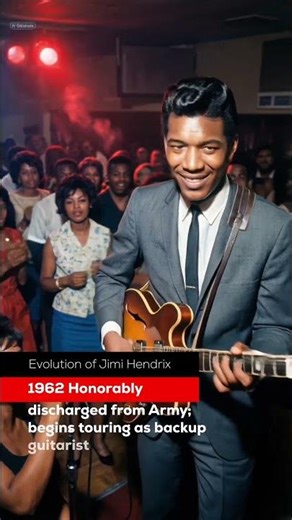 Jimi Hendrix Life Evolution
