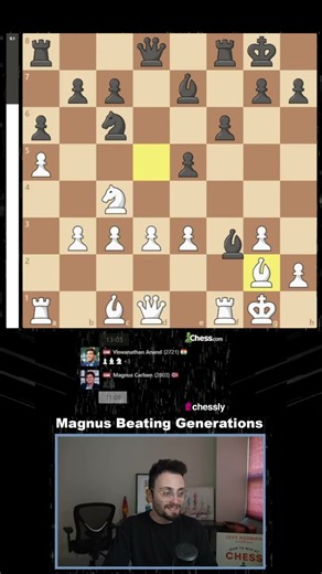 Magnus Carlsen’s Chess IQ Is Crazy #chess #grandmaster #magnus
