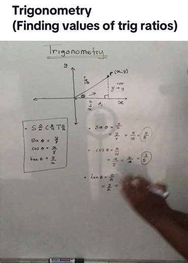 Mastering Trigonometry: Finding Trig Ratios