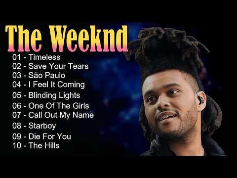 🎧 The Weeknd - A genre bending artist redefining modern R&B with cinematic soundscapes 🎶
