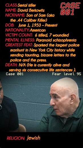 David Berkowitz: New York's menace #truecrime