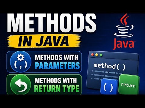 Java Methods Tutorial | With Parameters & Return Type (Easy Explanation)