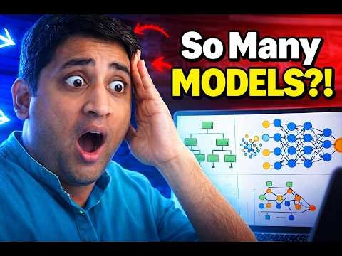 Types of Machine Learning Models Explained in 6 Minutes (Beginner to Pro)