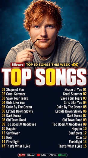 Ed Sheeran,Taylor Swift, The Weeknd, Katy Perry, Bruno Mars🎶 Top Billboard Hits 2025