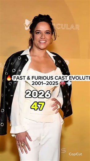 Fast & Furious Actors Evolution 2001–2025 🔥 | Then and Now #shorts