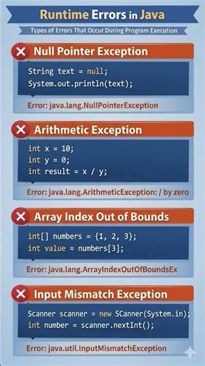 Run time error in java #icse #javaee #computerapplication #support