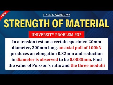 STRENGTH OF MATERIALS | UNIVERSITY EXAM IMPORTANT QUESTION 32 @TIKLESACADEMY
